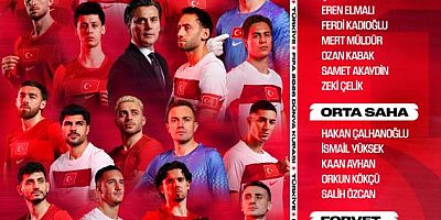 A MİLLİ TAKIM KADROSU AÇIKLANDI 