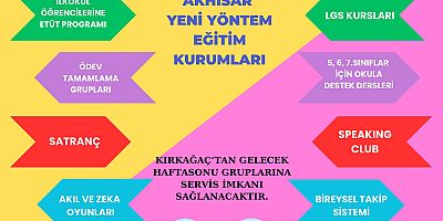 Akhisar Yeni Yöntem Eğitim Kurumları 